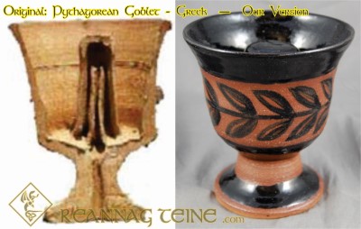 Pottery Comparison: Greek